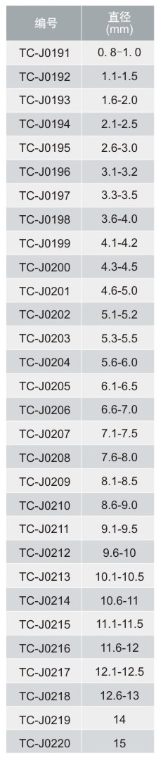 tccntools_頁(yè)面_08_r3_c4.jpg
